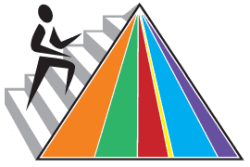 Food Pyramid Image