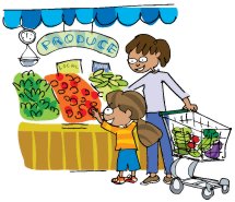 Shopping for Food
